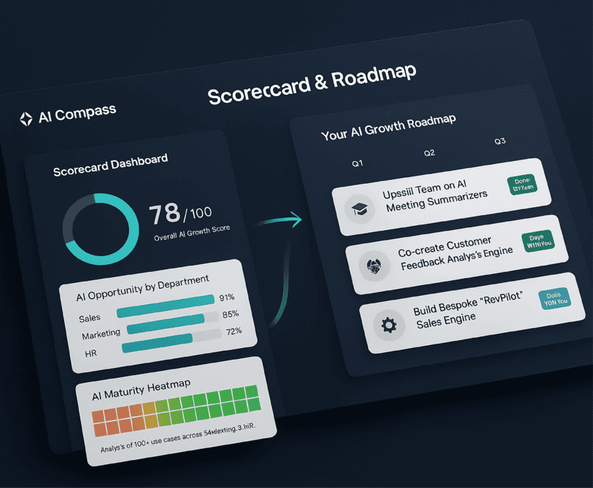 AI Scorecard Dashboard