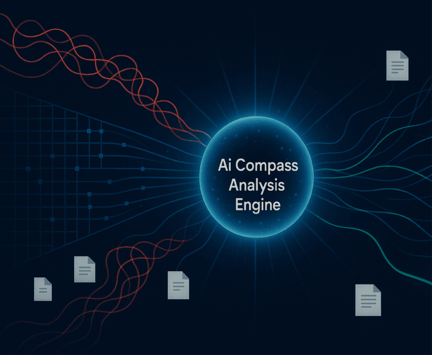 360° Data & Process Analysis
